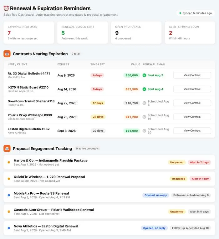 Renewal and expiration reminders dashboard with proposal engagement tracking